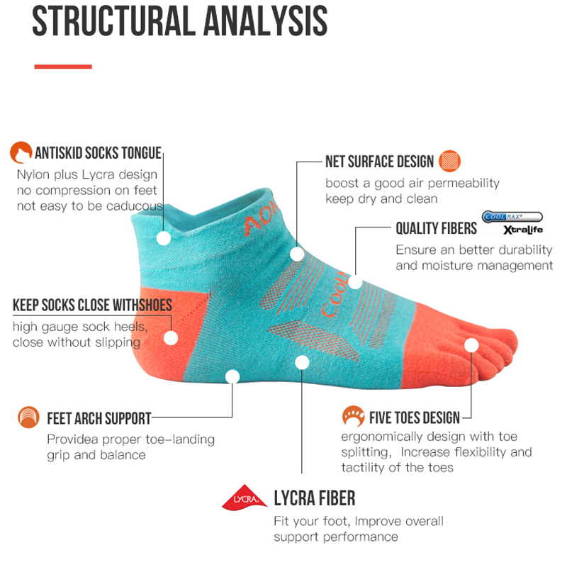 3 Pairs Toe Socks 2020 Run Lig - Anti Blister Sock ulasan dan harga
