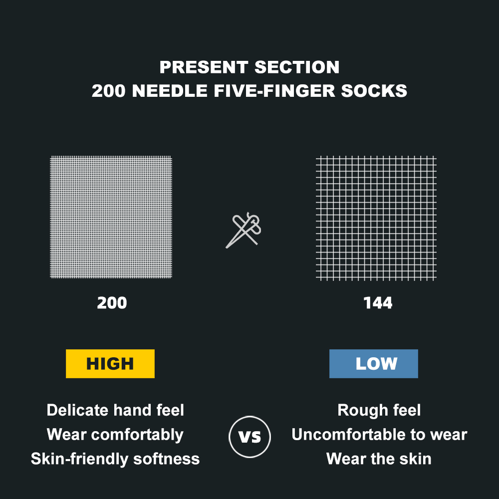 WRELS COOLMAX Five-finger Outd - Anti Blister Sock ulasan dan harga